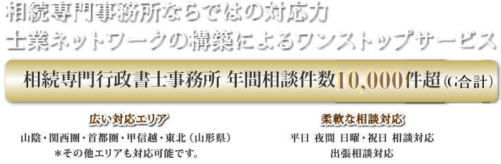 平日　夜間　日曜・祝日　相談対応出張相談対応