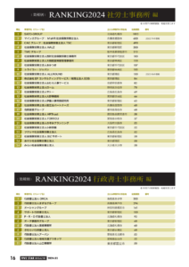 業種別RANKING2024行政書士事務所編